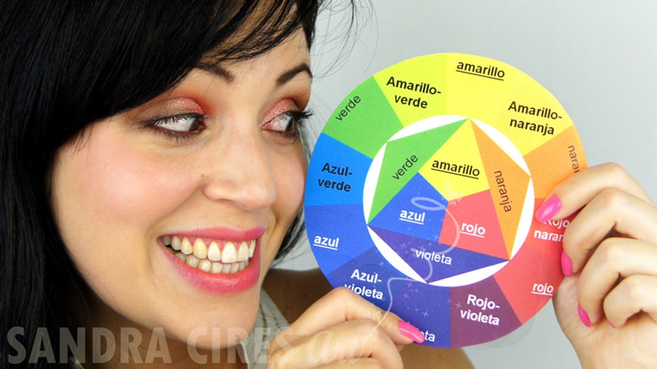 Las máscaras para la persona por los signos del zodíaco