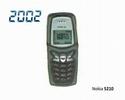 The Evolution of Mobile Phones