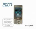 The Evolution of Mobile Phones