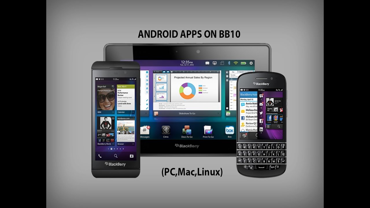 To Install Android Apps To Blackberry Z10,Q10,Playbook (Mac,PC,Linux ...
