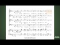 Hallelujah (Soprano) - Messiah by G F Handel - Learn The Soprano Choral Part