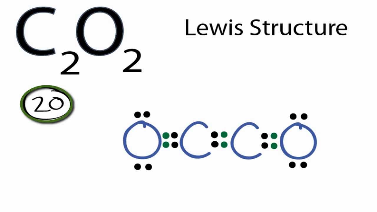 Sicl2br2 Lewis Structure How To Draw The Lewis Structure.