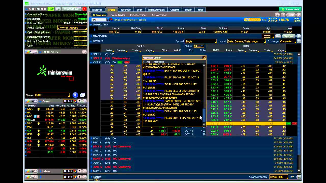 Stock options education videos