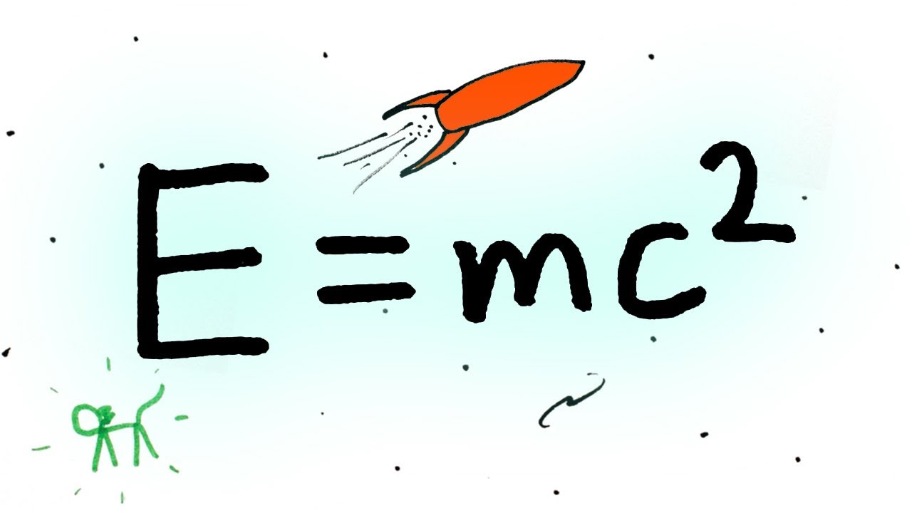 Einstein's Proof of E=mc² - YouTube