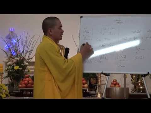 Xa Gần