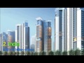 Top 15 Largest Economies in Asia (2012 - PPP)