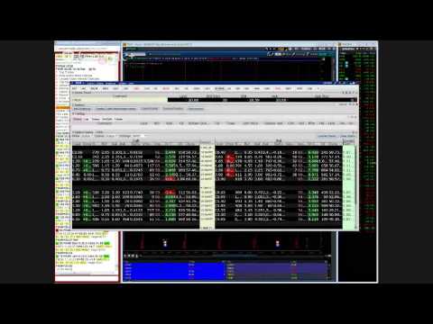 Unusual options trades