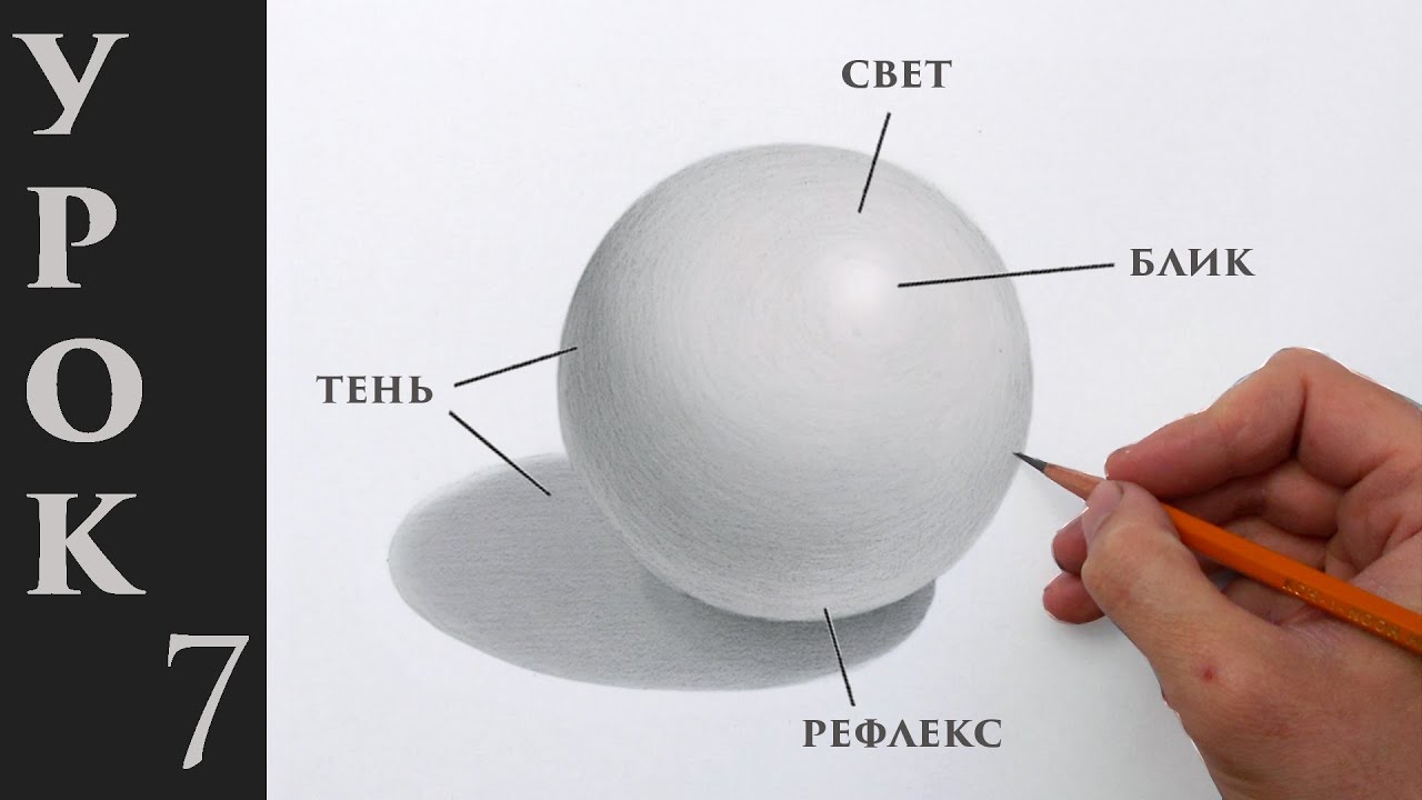 Как сделать рисунок с тенью Как сделать рисунок с тенью