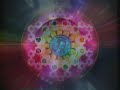 Solfeggio Harmonics - 852 HZ - Awakening Intuition