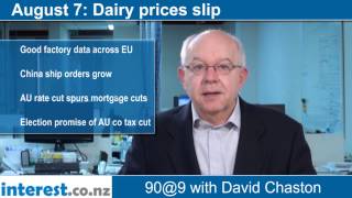 90 seconds at 9 am: Dairy prices slip(news with David Chaston)