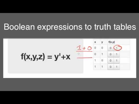 Convert Boolean Expressions to Truth Tables.mp4 - YouTube