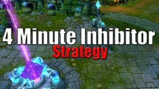 4 Minute Inhibitor Strategy