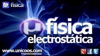 Clases de Física: Electroestática II