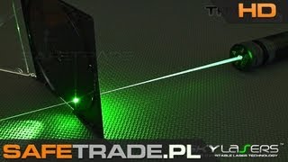 [SKY-04] SkyLasers TITAN 3.0 532nm 300mW Powerful Green Laser Pointer Review Burning Test Extended