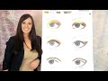 How To Apply Your Eyeshadow Like a Pro