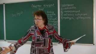 Психолог Наталья Кучеренко - лекция 15 - 1
