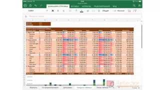 Обзор возможностей Excel для iPad