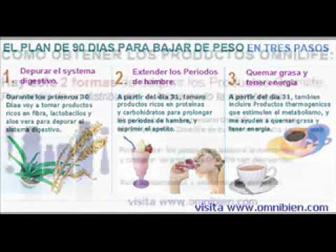 crema para eliminar la grasa dela cara Rodilla derecha crema para eliminar la grasa dela cara importante que sientas