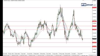 Forex trading - týdenní komentář FXstreet.cz (12.8.2013)