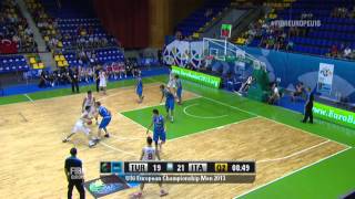 U16M 2013 Turkey-Italy QF Highlights