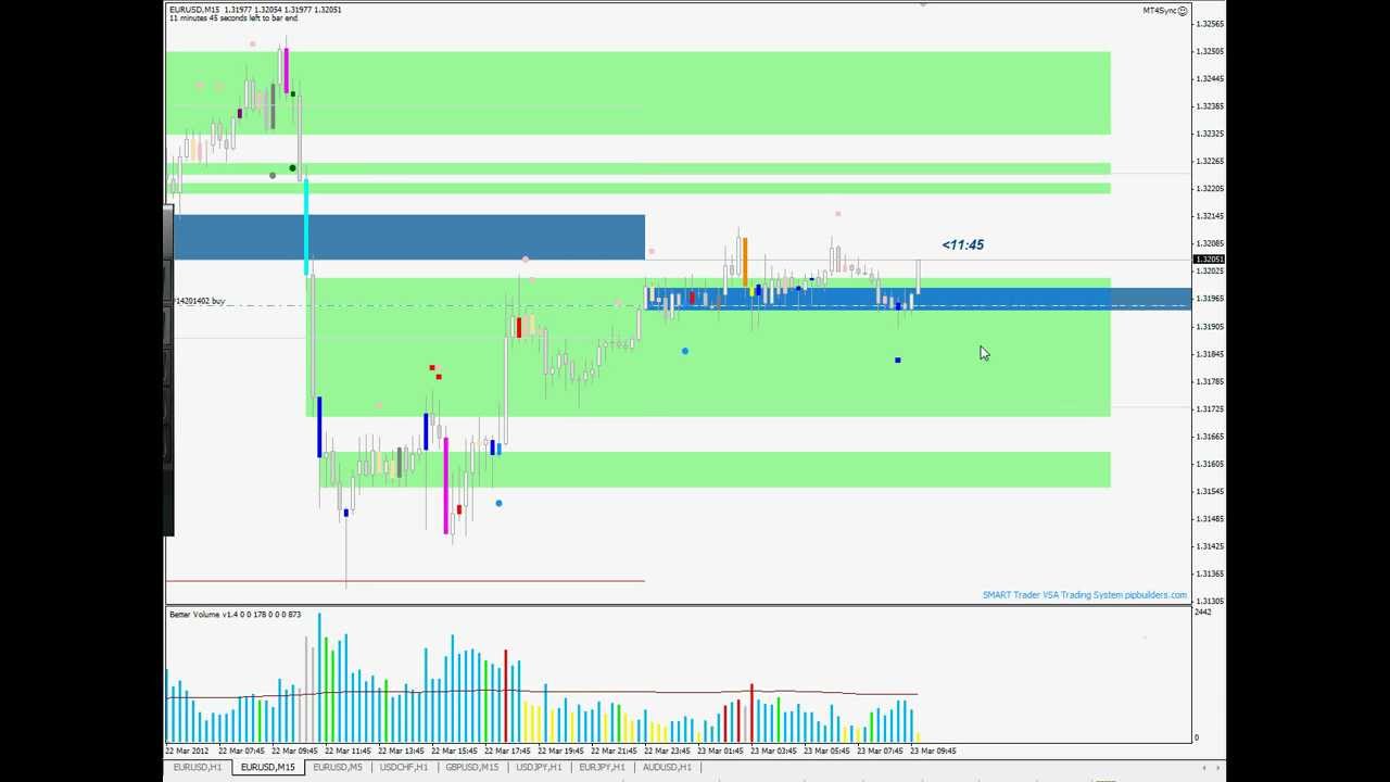 Max trading system free download