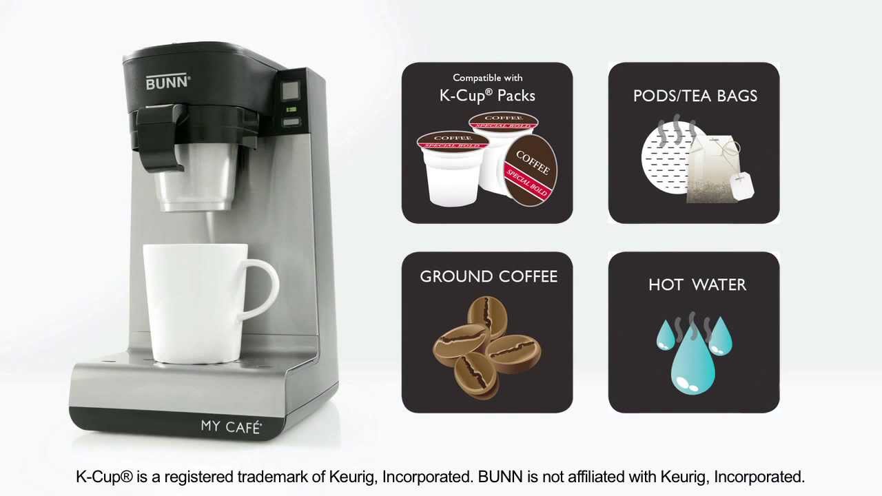BUNN My Cafe MCU: How It Works - YouTube