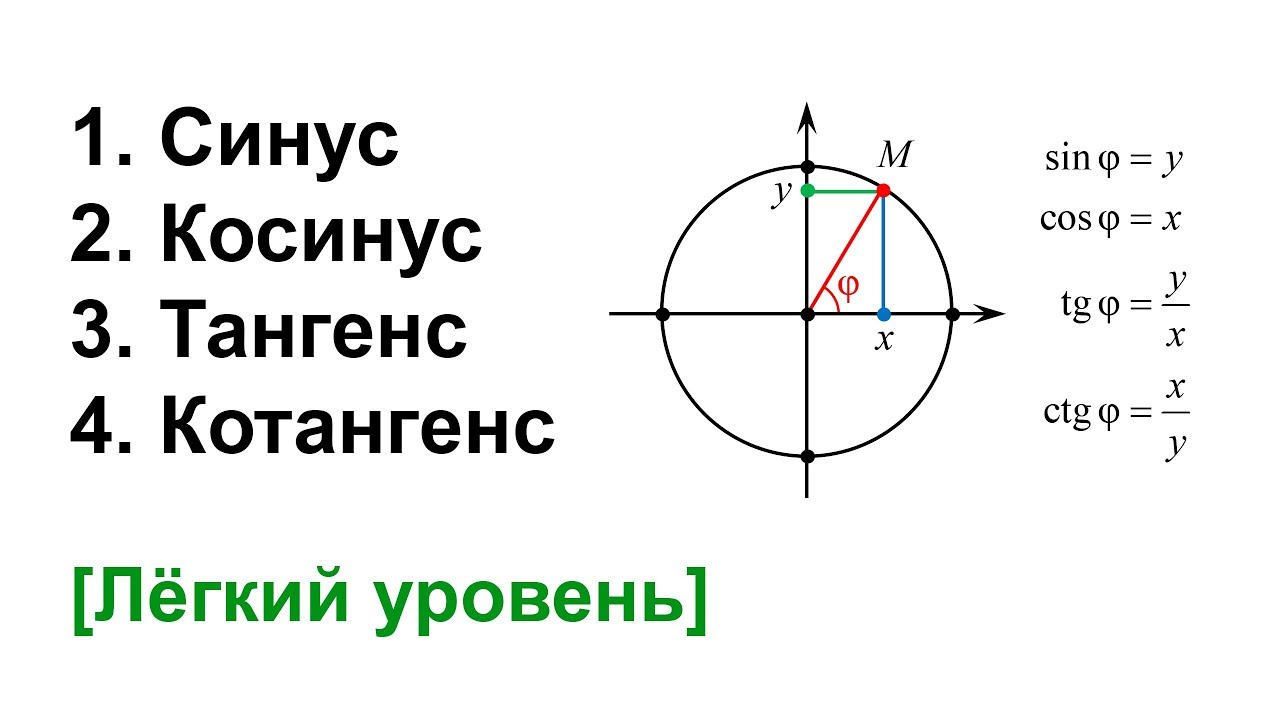 "Из истории математических знаков" математическая газета