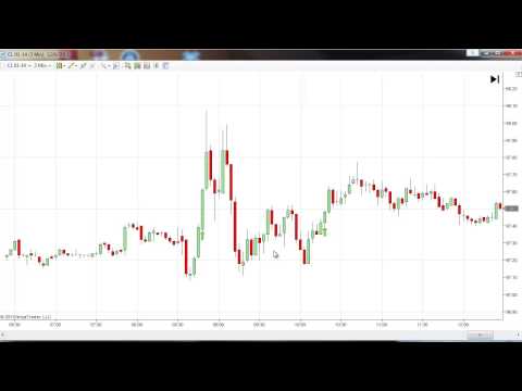 Forex holidays list