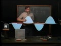 PHYS 101/102 #1: Electromagnetic Waves