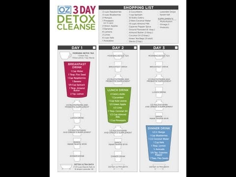 3 Day Detox Fasting Diet