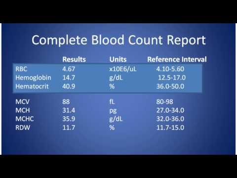 blood count complete normal chart ranges wbc medical cbc test labs patient tests work anemia hematology infection nursing transcriptionist