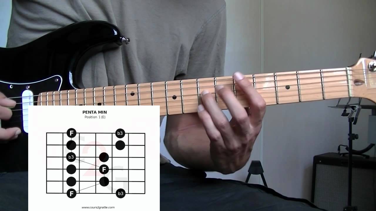 Cours de Guitare Gamme Pentatonique mineure pos 1 Impro Solo Blues Rock YouTube