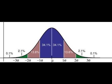 random variable and approximately gamma distribution The gamma distribution is useful in modeling skewed distribu-tions for variables that are not negative a random variable xis said to have a gamma distribution with. random variable and approximately gamma distribution The gamma distribution is useful in modeling skewed distribu-tions for variables that are not negative a random variable xis said to have a gamma distribution with.