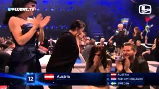 Conchita Wurst hearing she won the Eurovision Song Contest (Lucky TV)