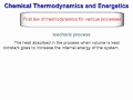 XII - Chemistry - Chemical Thermodynamics and Energetics for MHT-CET, AIEEE, ISEET, NEET.