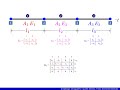 Finite-Elemente-Methode (FEM)