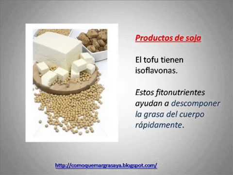 que hacer para quemar grasa abdominal rapidamente Combo una que hacer para quemar grasa abdominal rapidamente estn ejecutando actualmente