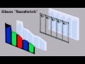 LCD Monitor Teardown