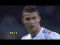 Thumbnail 2 for Los 17 Penales De Cristiano Ronaldo Thumbnail 2 for Los 17 Penales De Cristiano Ronaldo