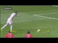 Thumbnail 3 for Los 17 Penales De Cristiano Ronaldo Thumbnail 3 for Los 17 Penales De Cristiano Ronaldo
