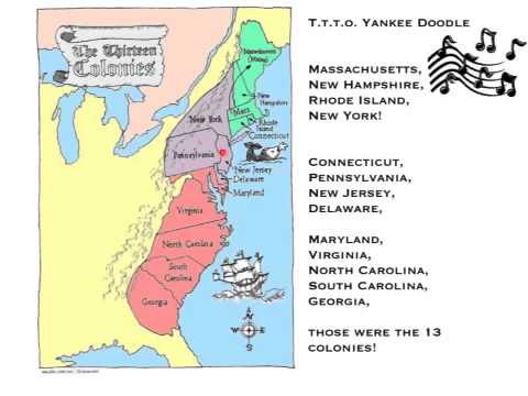 13 Colonies Song - YouTube