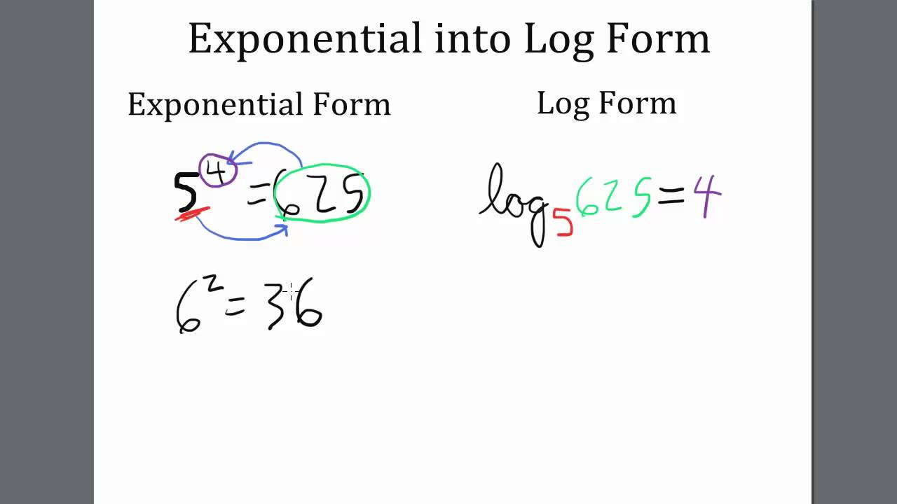 Exponential Form into Log Form TI 84 Calculator Logarithms - YouTube