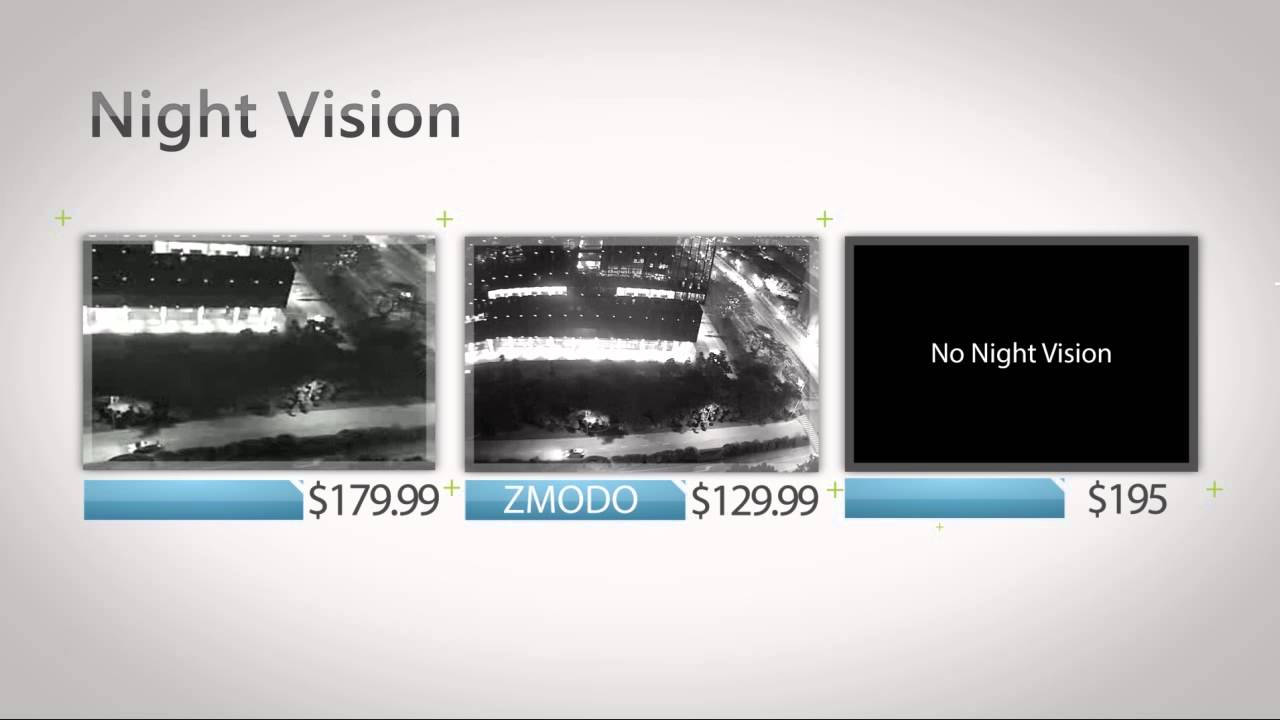 Cctvhotdeals reviews
