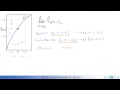 Video de limites - definición formal
