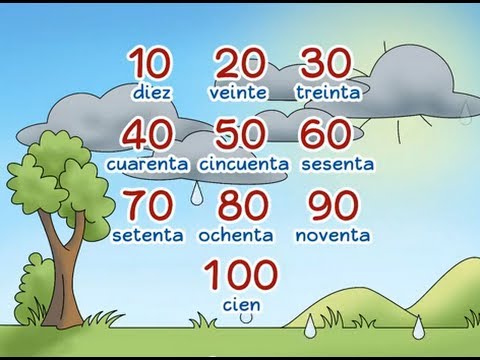 Learn to count by tens: "Gotas de diez en diez" by Calico Spanish - YouTube