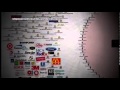 Bilderberg Connected to Everything in the World