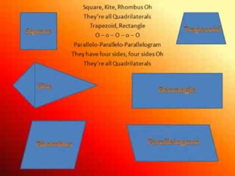 Even better than The Shapes Song! (4 Sided Shapes - Quadrilaterals) Fun