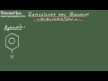 Alquilación del benceno (reacción de Friedel - Crafts)
