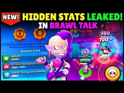 NEW Brawler EMZ STATS Found in Brawl Talk | Brawl Stars 2019 Halloween Update
