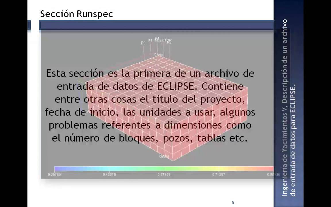 Simulador ECLIPSE (Schlumberger).mp4 - YouTube